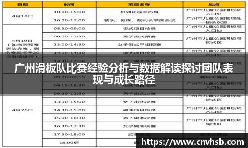 广州滑板队比赛经验分析与数据解读探讨团队表现与成长路径