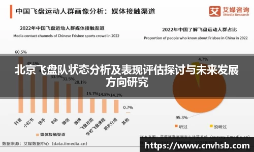 北京飞盘队状态分析及表现评估探讨与未来发展方向研究
