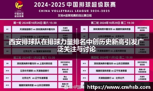 西安排球队在排球力量排名中创历史新高引发广泛关注与讨论